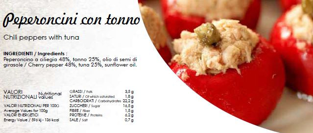 Paprika tonhallal - Peperoncino con tonno - Chili pepper with tuna
