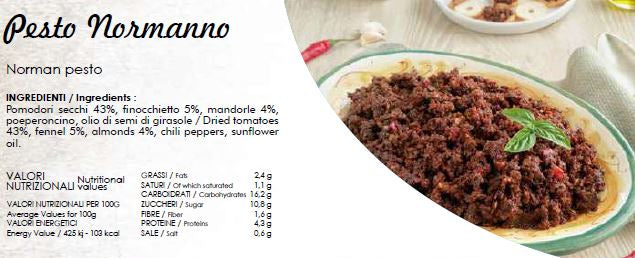 Normann pesto - Pesto Normanno - Norman Pesto